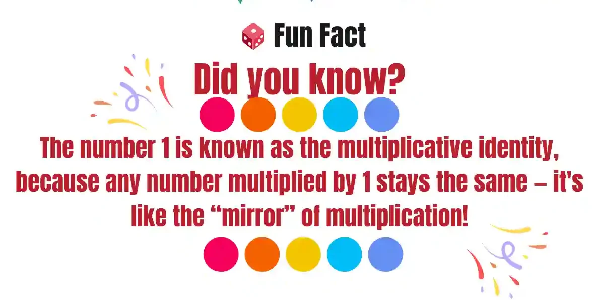 multiplication