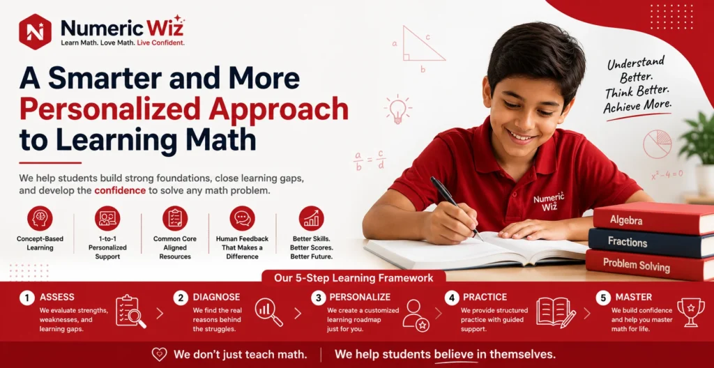 Our Vision for Personalized Math Learning at Numeric Wiz